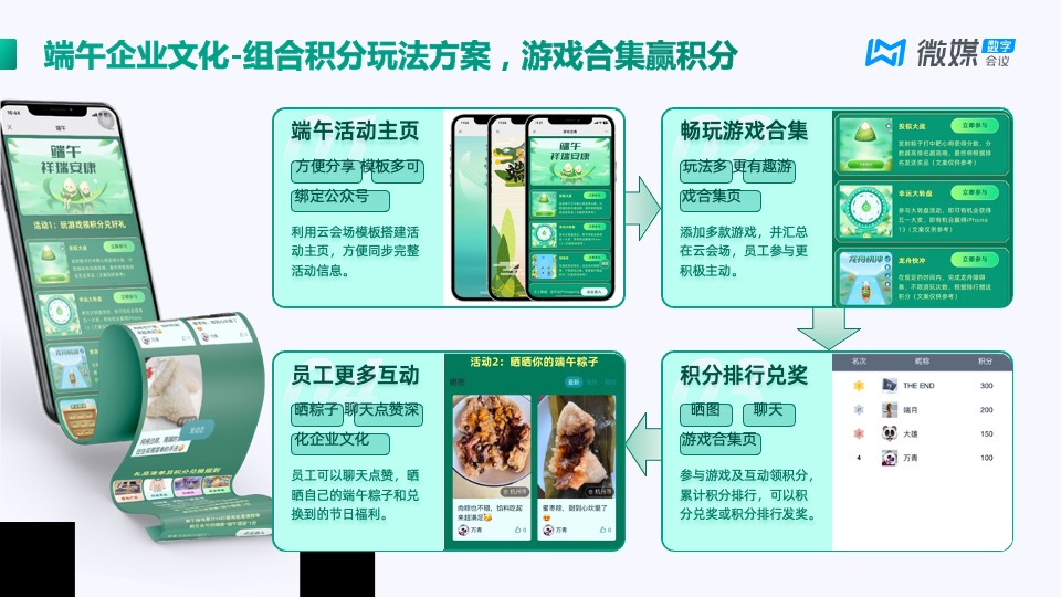 端午活动方案合集