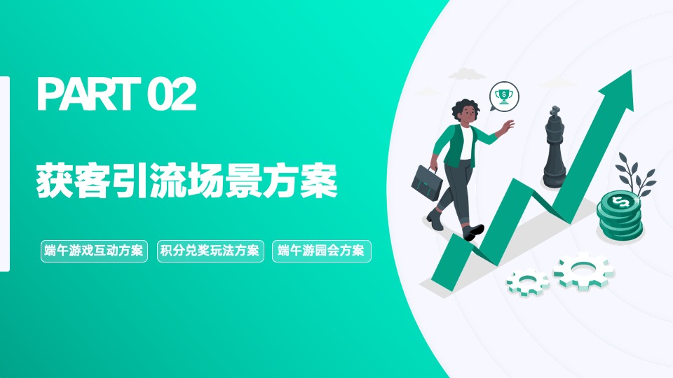 端午活动方案合集