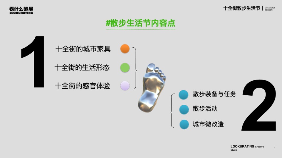 十全街散步生活节策划案