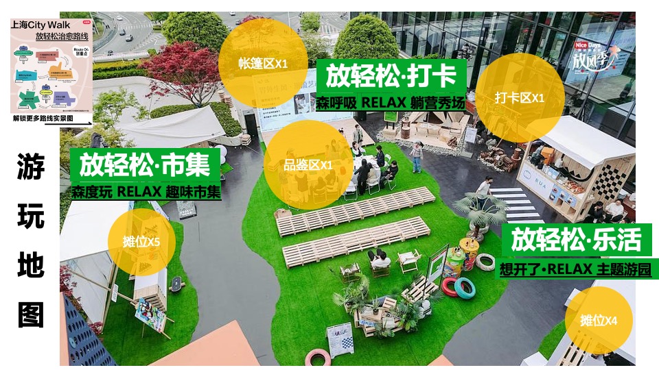 商场地产五一森呼吸露营市集系列（五一放轻松主题）活动策划方案