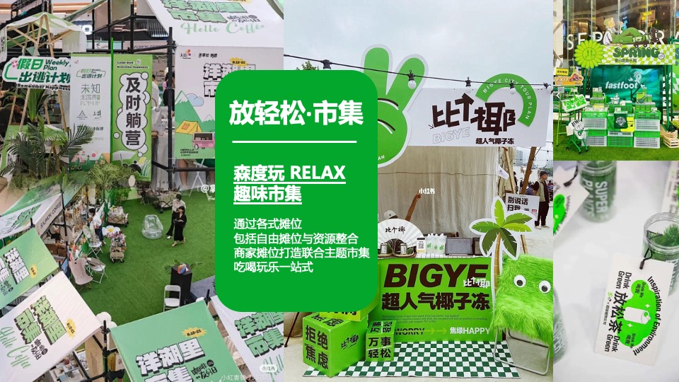 商场地产五一森呼吸露营市集系列（五一放轻松主题）活动策划方案