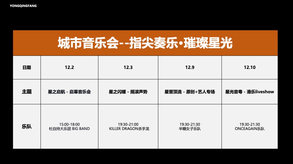 地产项目城市音乐会（指尖奏乐·璀璨星光主题）活动策划方案