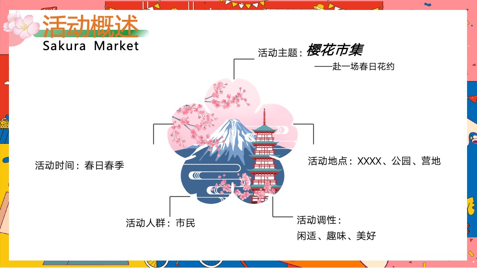商场地产春日樱花市集系列（赴一场春日花约主题）活动策划方案
