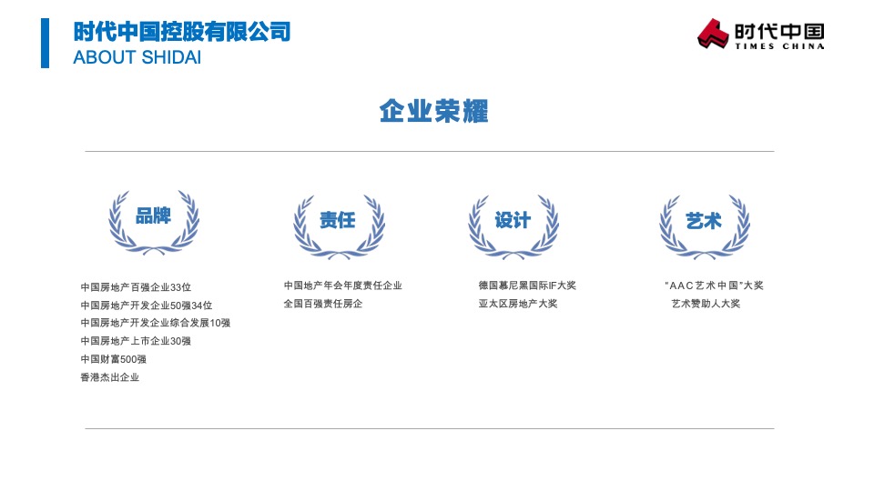 时代中国物业拓展官方宣传手册