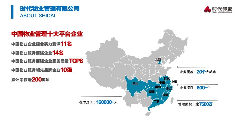 时代中国物业拓展官方宣传手册