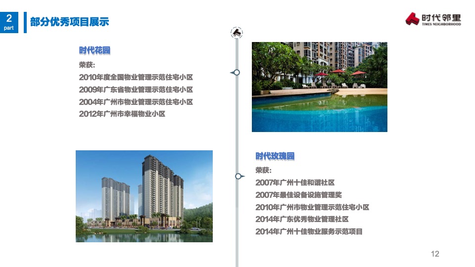 时代中国物业拓展官方宣传手册