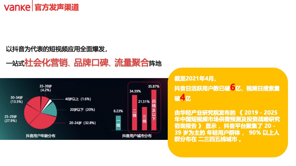 海南万科年度抖音代运营&全网营销传播规划方案