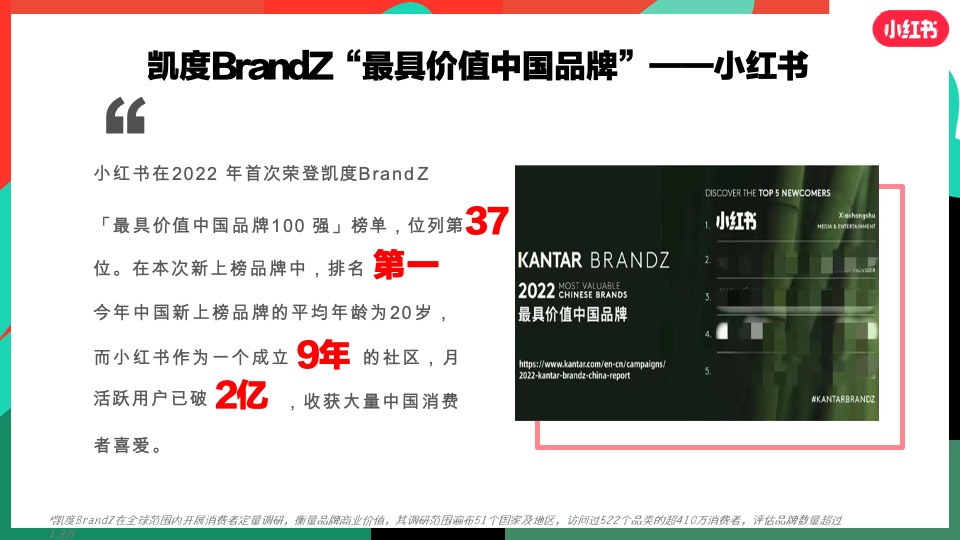 小红书大健康行业营销通案