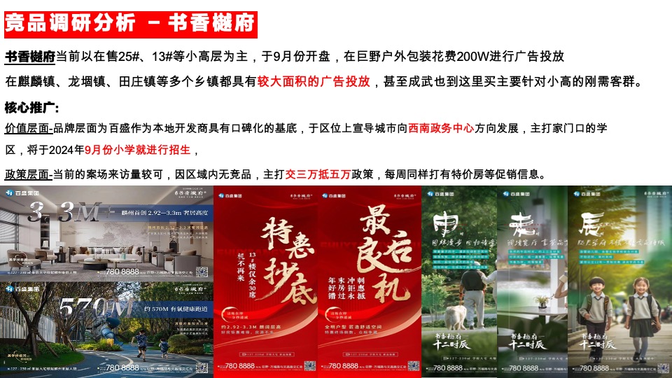 巨野玺润府破局策动案 #乡镇盘# # 婚房# #刚需# #学区#