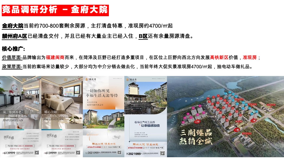 巨野玺润府破局策动案 #乡镇盘# # 婚房# #刚需# #学区#