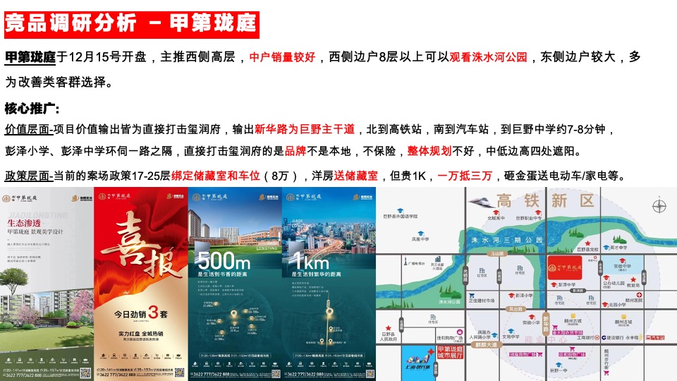 巨野玺润府破局策动案 #乡镇盘# # 婚房# #刚需# #学区#