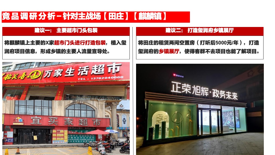 巨野玺润府破局策动案 #乡镇盘# # 婚房# #刚需# #学区#