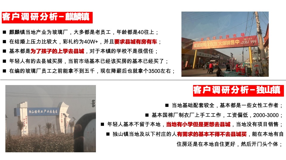 巨野玺润府破局策动案 #乡镇盘# # 婚房# #刚需# #学区#