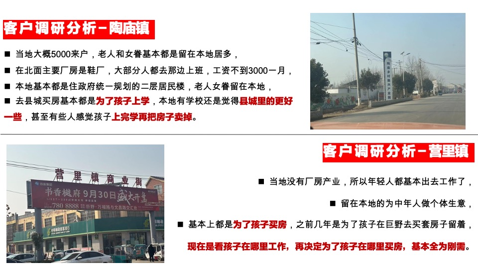 巨野玺润府破局策动案 #乡镇盘# # 婚房# #刚需# #学区#