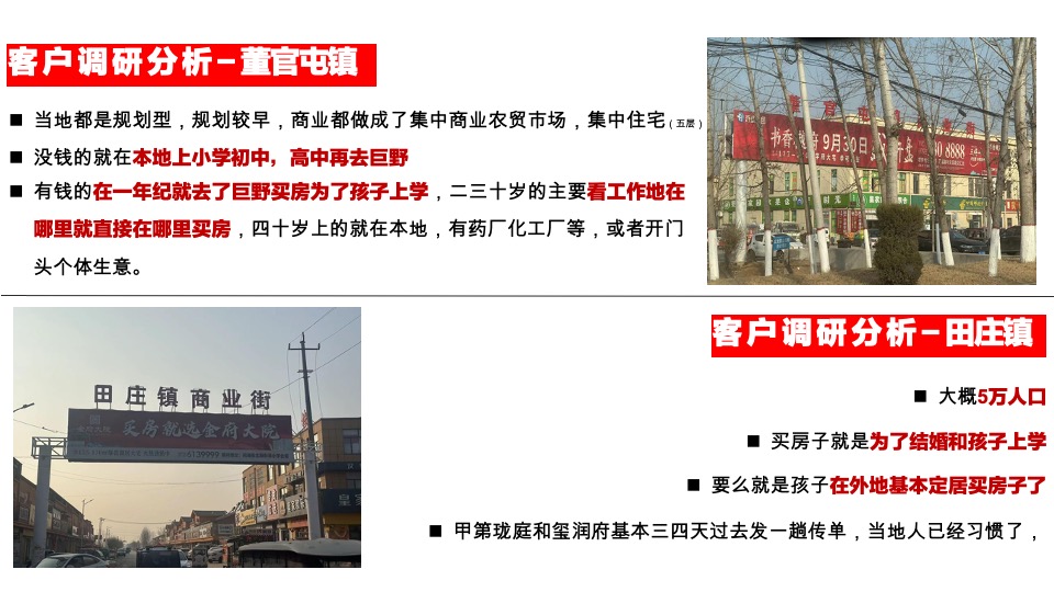 巨野玺润府破局策动案 #乡镇盘# # 婚房# #刚需# #学区#