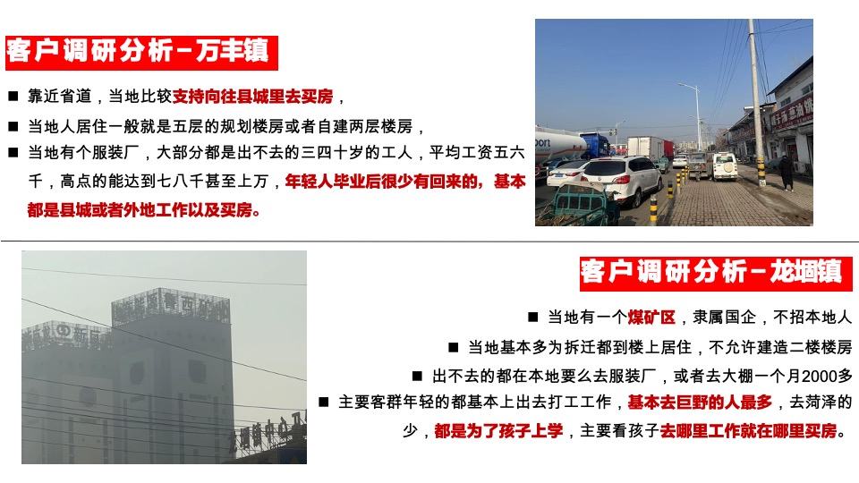 巨野玺润府破局策动案 #乡镇盘# # 婚房# #刚需# #学区#