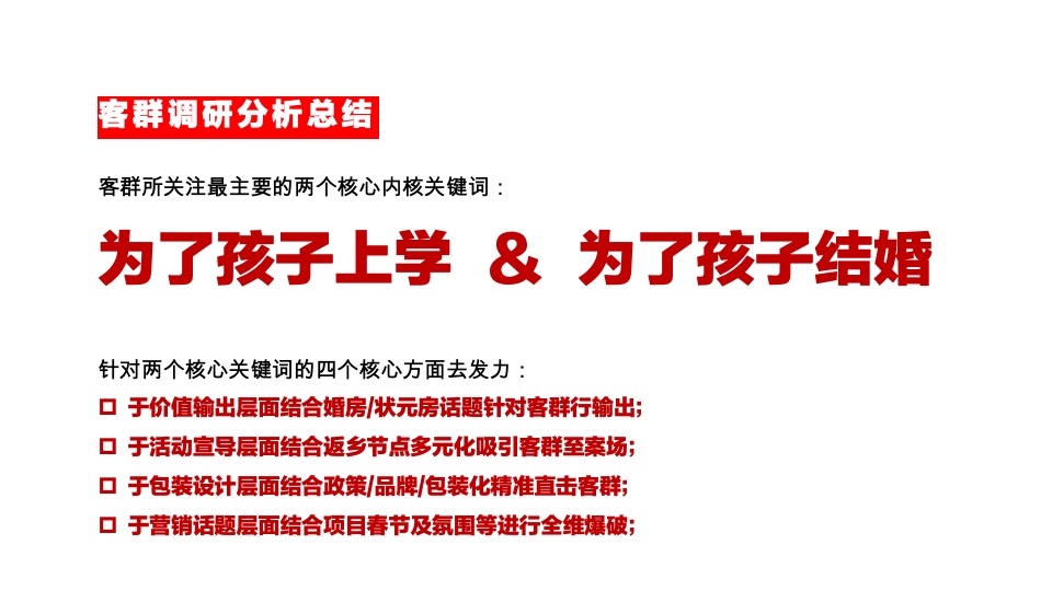 巨野玺润府破局策动案 #乡镇盘# # 婚房# #刚需# #学区#