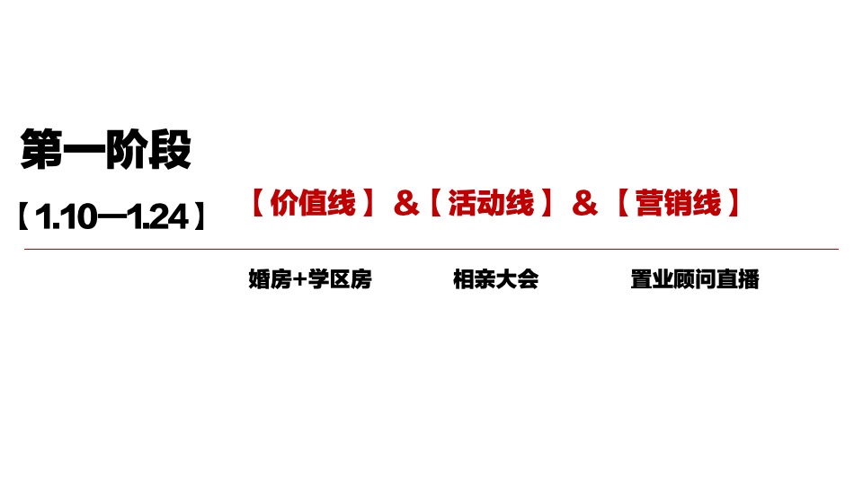 巨野玺润府破局策动案 #乡镇盘# # 婚房# #刚需# #学区#