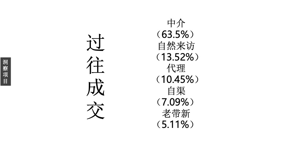 乌衣水镇抖音推广、社群运营策略方案
