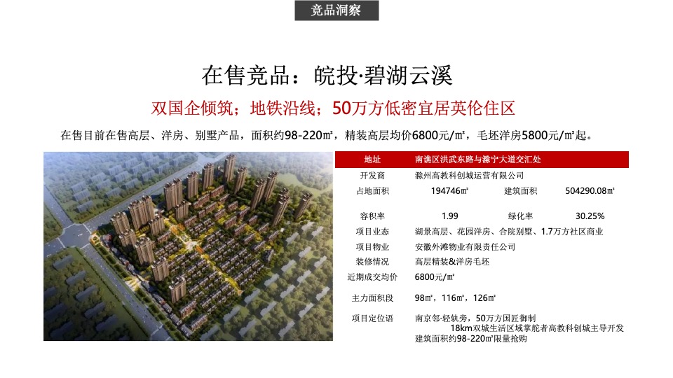 乌衣水镇抖音推广、社群运营策略方案