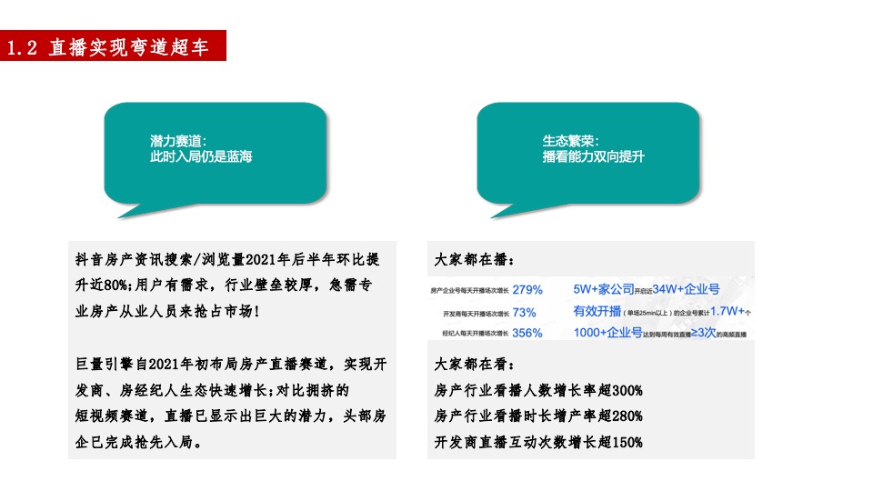 世纪金源·梧桐印象抖音直播运营方案