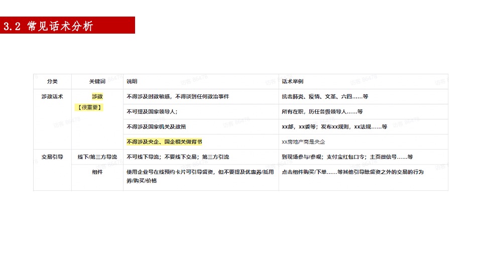 世纪金源·梧桐印象抖音直播运营方案