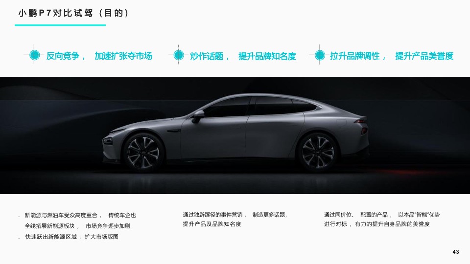 小鹏汽车年度南区活动执行方案