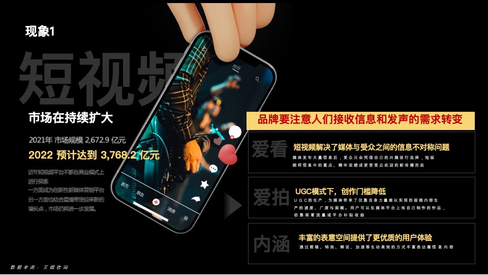 北京汽车官方视频业务2023年度运营项目