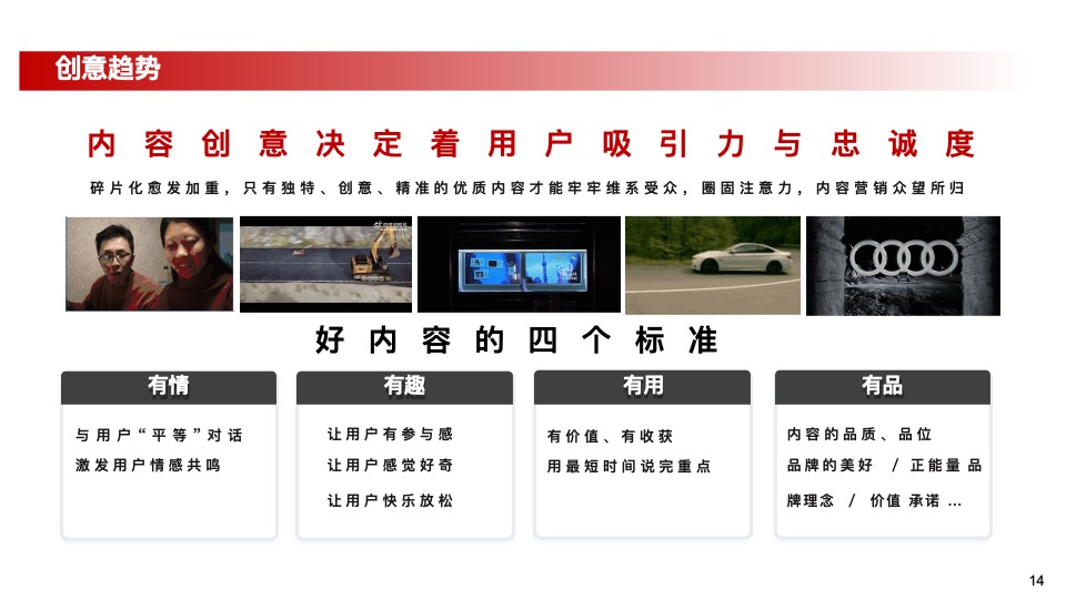 北京汽车官方视频业务2023年度运营项目