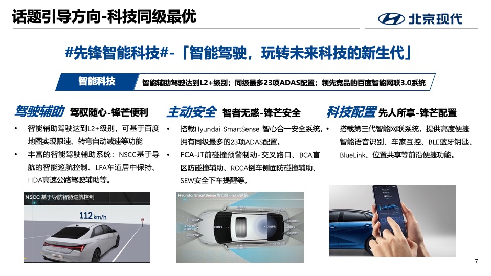 北京现代第七代伊兰特全国媒体试驾执行方案-传播+活动