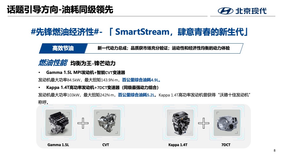 北京现代第七代伊兰特全国媒体试驾执行方案-传播+活动