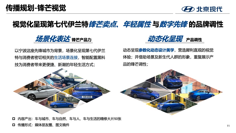 北京现代第七代伊兰特全国媒体试驾执行方案-传播+活动