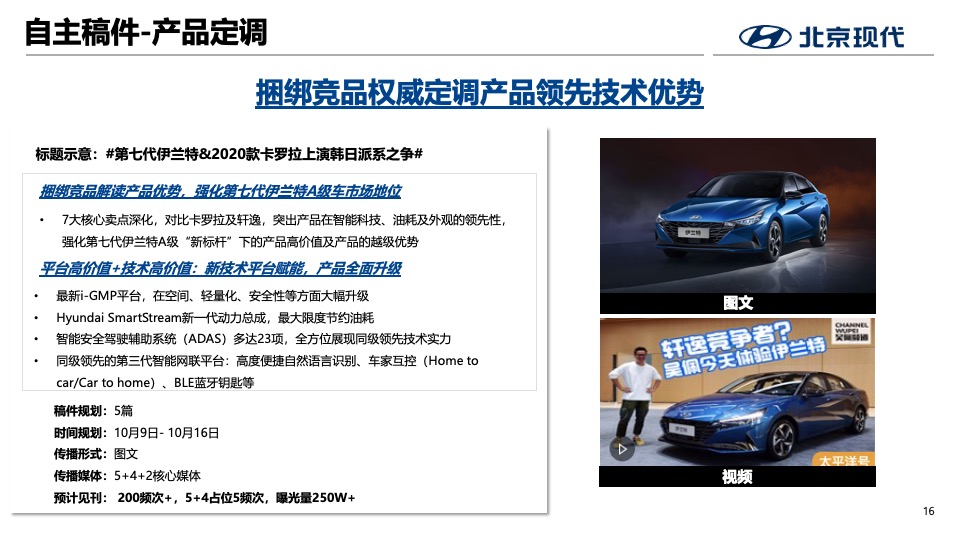 北京现代第七代伊兰特全国媒体试驾执行方案-传播+活动