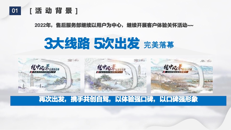 奇瑞售后服务部用户体验类活动-镜中风景年终站执行方案