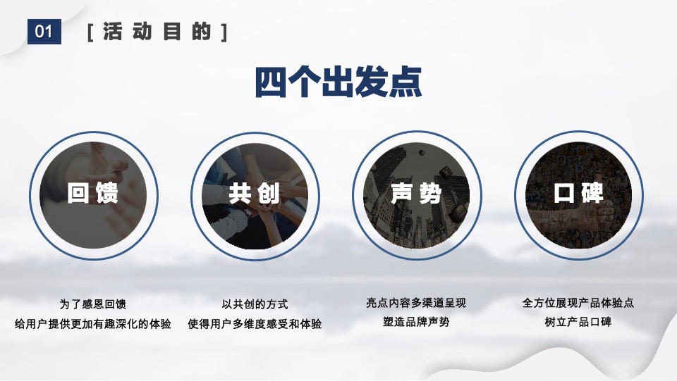 奇瑞售后服务部用户体验类活动-镜中风景年终站执行方案