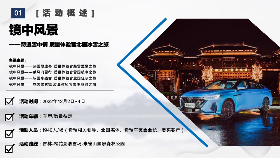 奇瑞售后服务部用户体验类活动-镜中风景年终站执行方案