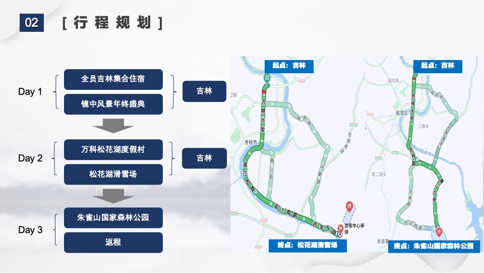奇瑞售后服务部用户体验类活动-镜中风景年终站执行方案