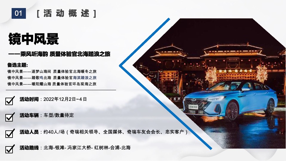 奇瑞售后服务部用户体验类活动-镜中风景年终站执行方案