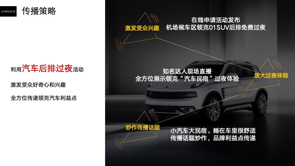 汽车领克01SUV民宿概念推广&机场候车区直播方案