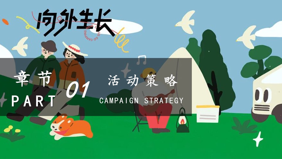 城市五一大型露营乐活青年派对（城市露营唤醒计划主题）活动策划方案