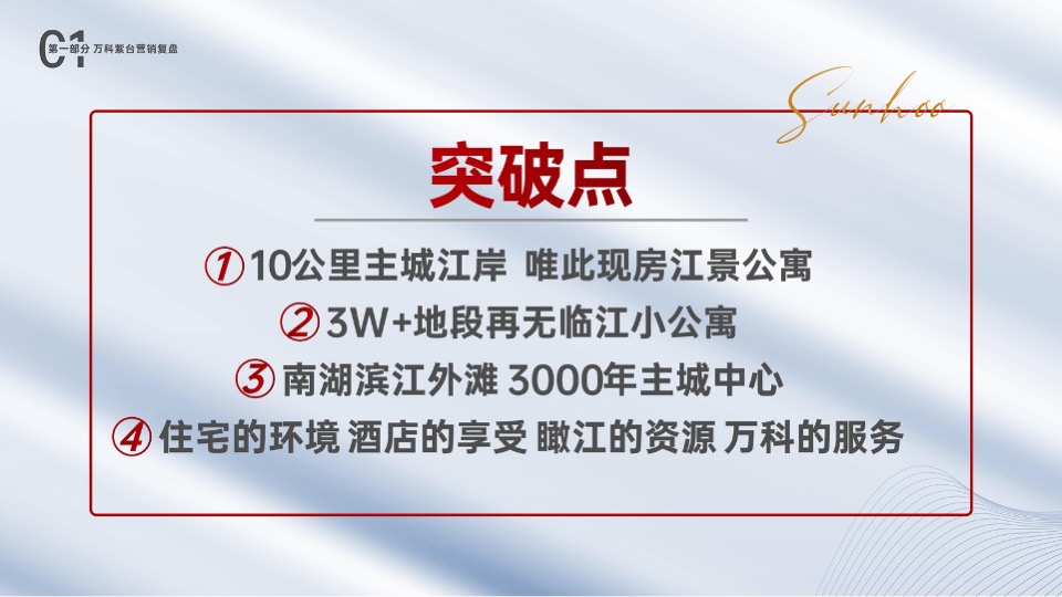 万科紫台营销复盘 #渠道# #现房# #商办#长沙三合