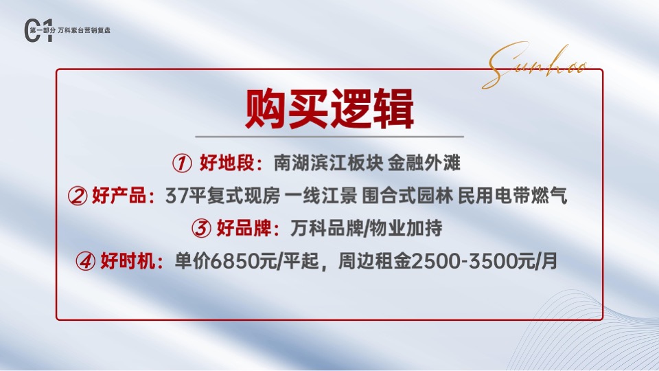 万科紫台营销复盘 #渠道# #现房# #商办#长沙三合