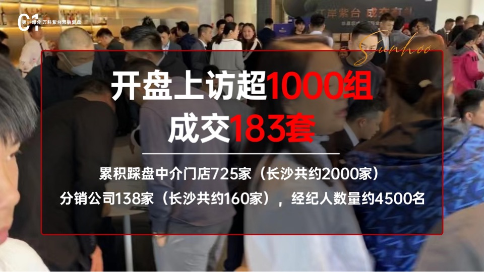 万科紫台营销复盘 #渠道# #现房# #商办#长沙三合