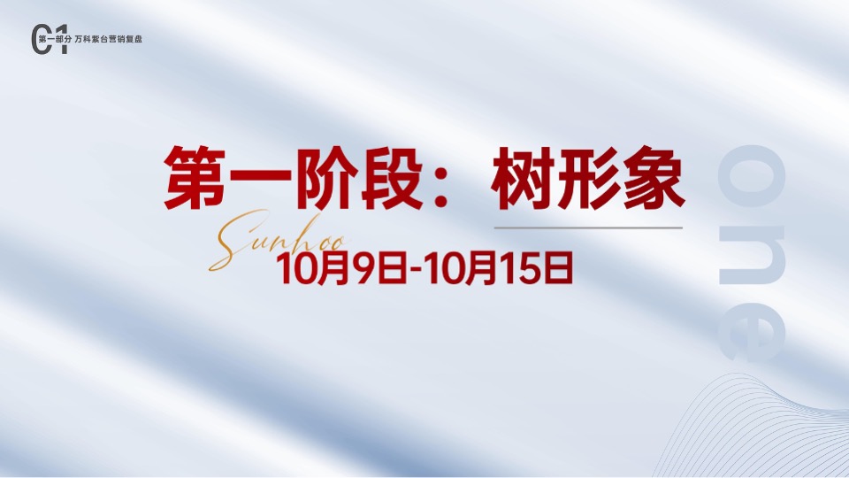 万科紫台营销复盘 #渠道# #现房# #商办#长沙三合