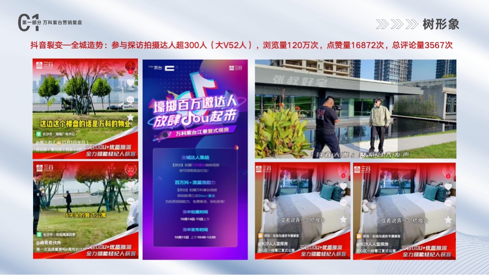 万科紫台营销复盘 #渠道# #现房# #商办#长沙三合