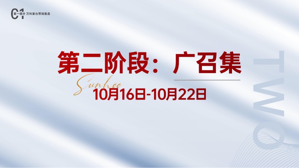 万科紫台营销复盘 #渠道# #现房# #商办#长沙三合