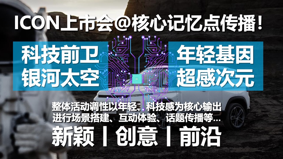 吉利ICON天津区域上市会活动