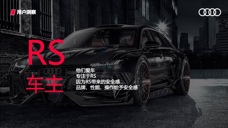 奥迪RS家族 campaign活动