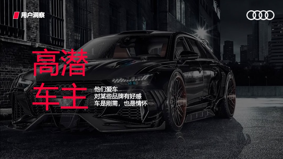 奥迪RS家族 campaign活动