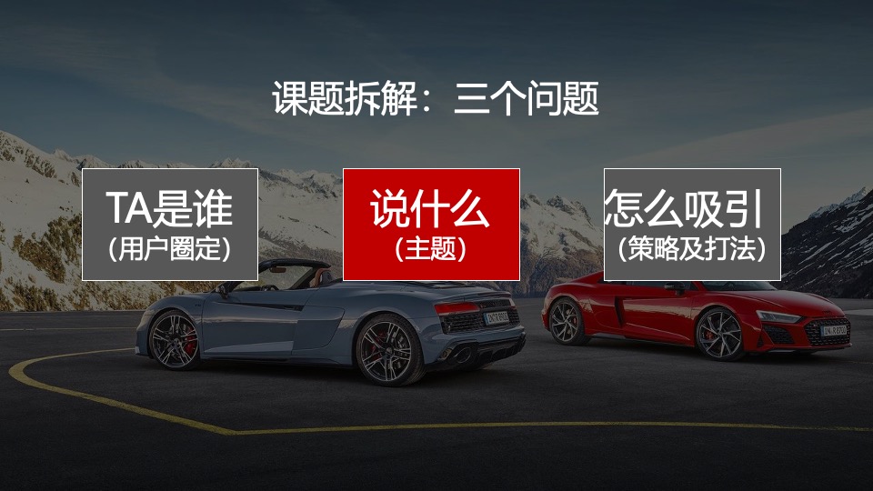 奥迪RS家族 campaign活动